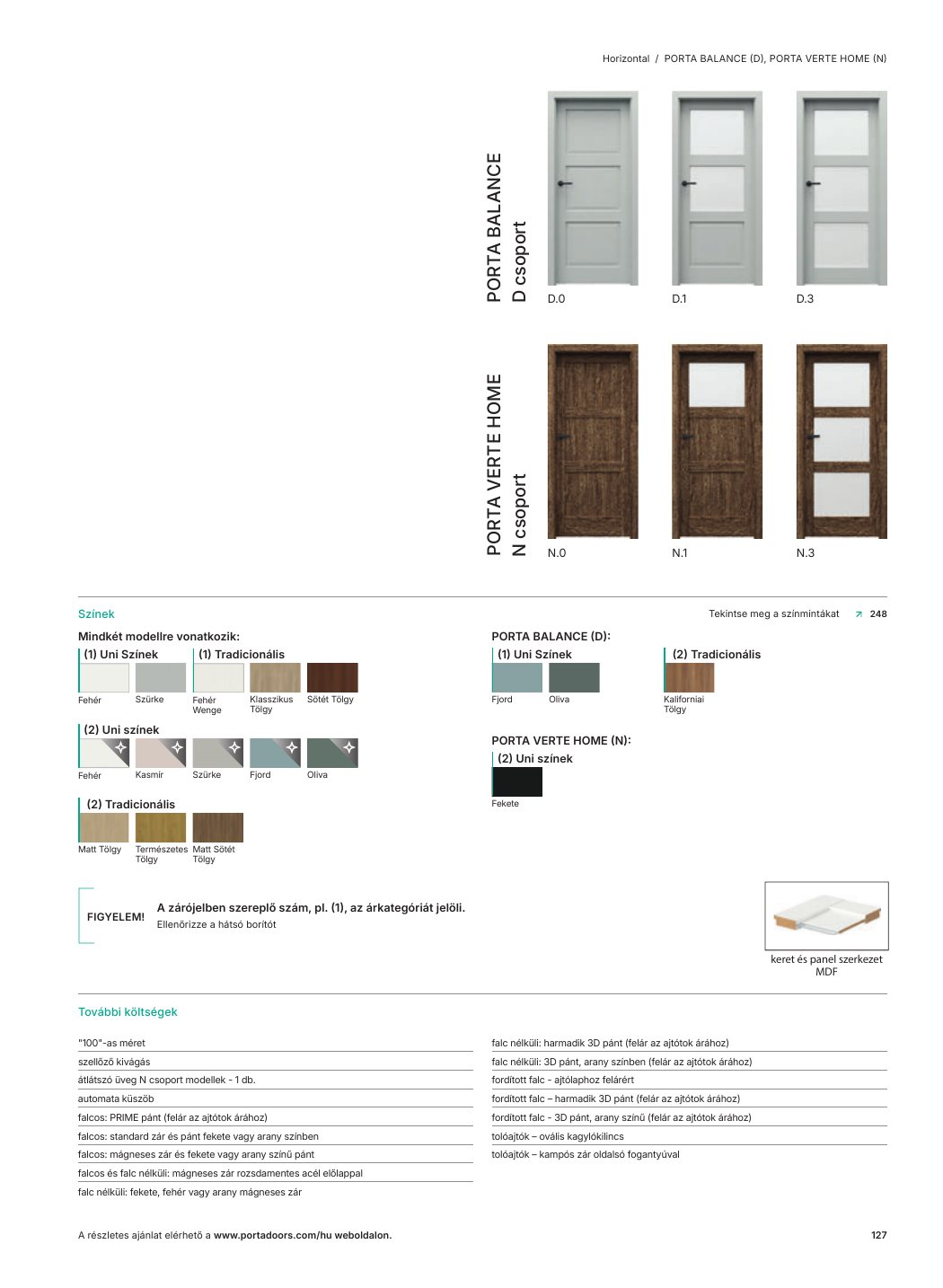 PORTA BALANCE D / VERTE HOME N katalóguslap – PORTA 2026