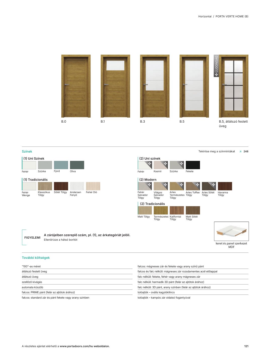 PORTA VERTE HOME B katalóguslap – PORTA 2026