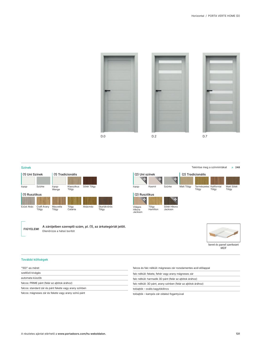 PORTA VERTE HOME D katalóguslap – PORTA 2026
