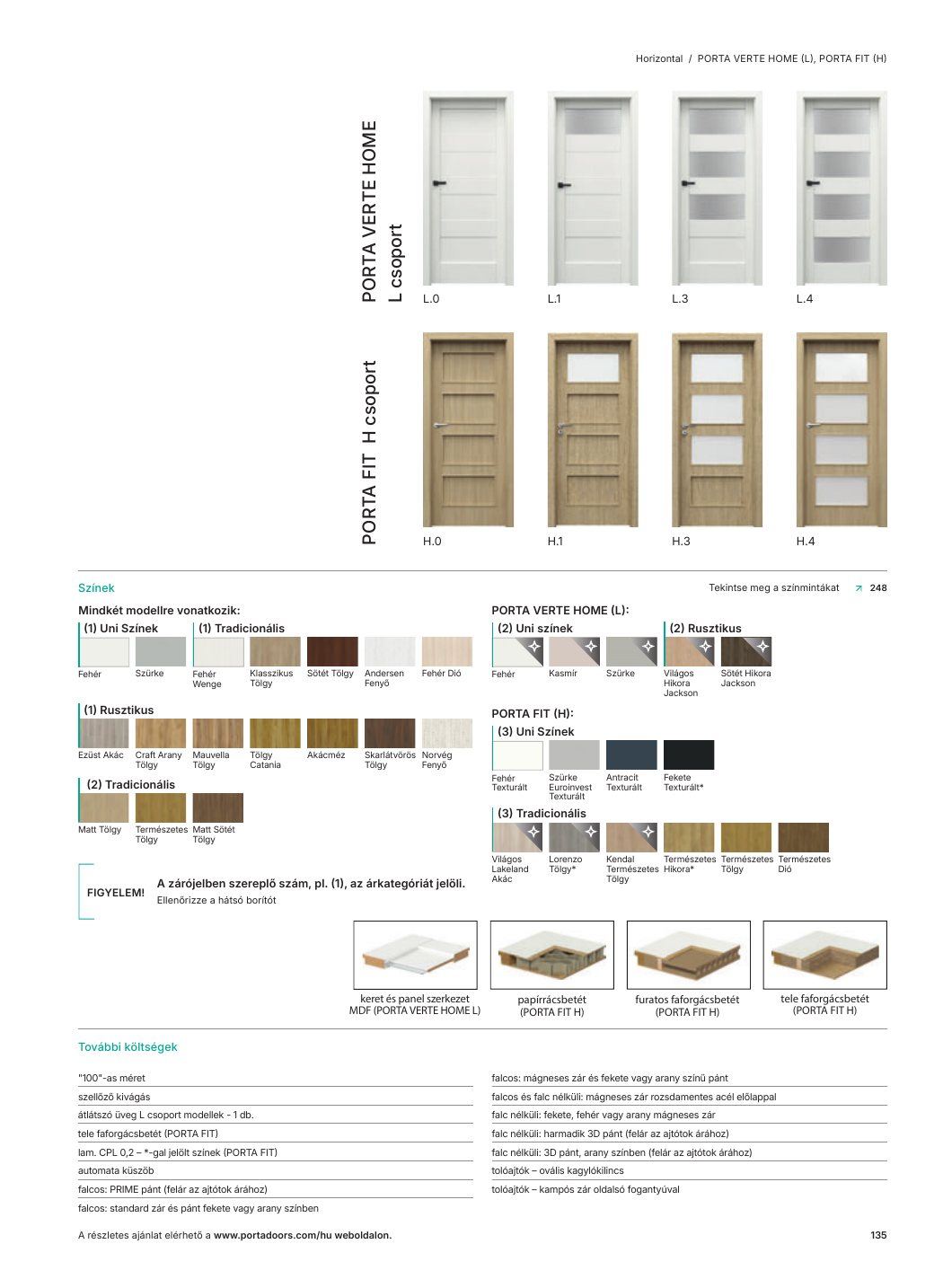 PORTA VERTE HOME L / PORTA FIT H katalóguslap – PORTA 2026